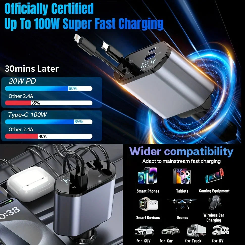 Power Nova – Fast Charging Adapter for Type-C & Lightning Devices