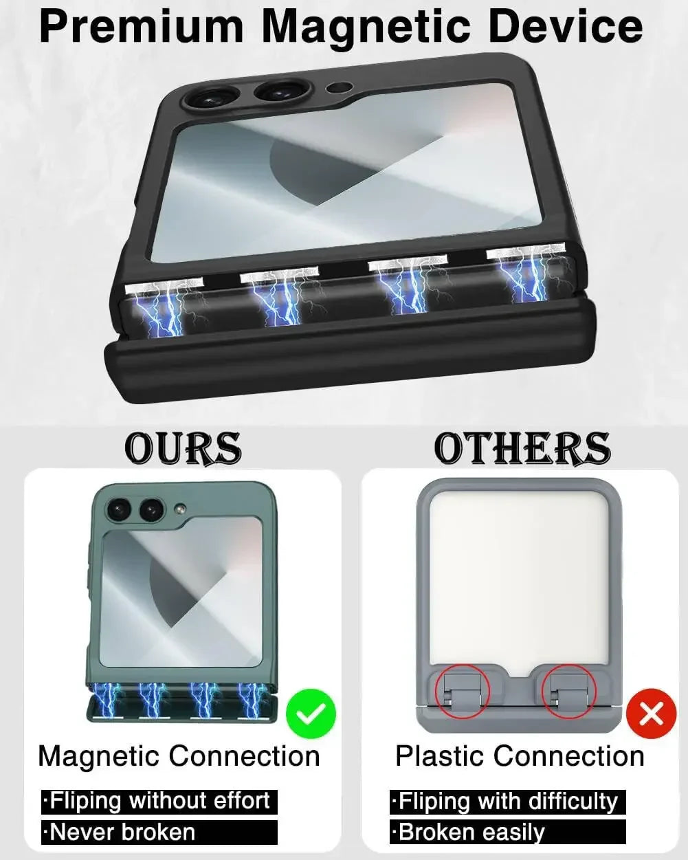 MagFlex  Z Flip 7, 6, 5 Stylus Shield Case with HD Screen Protection