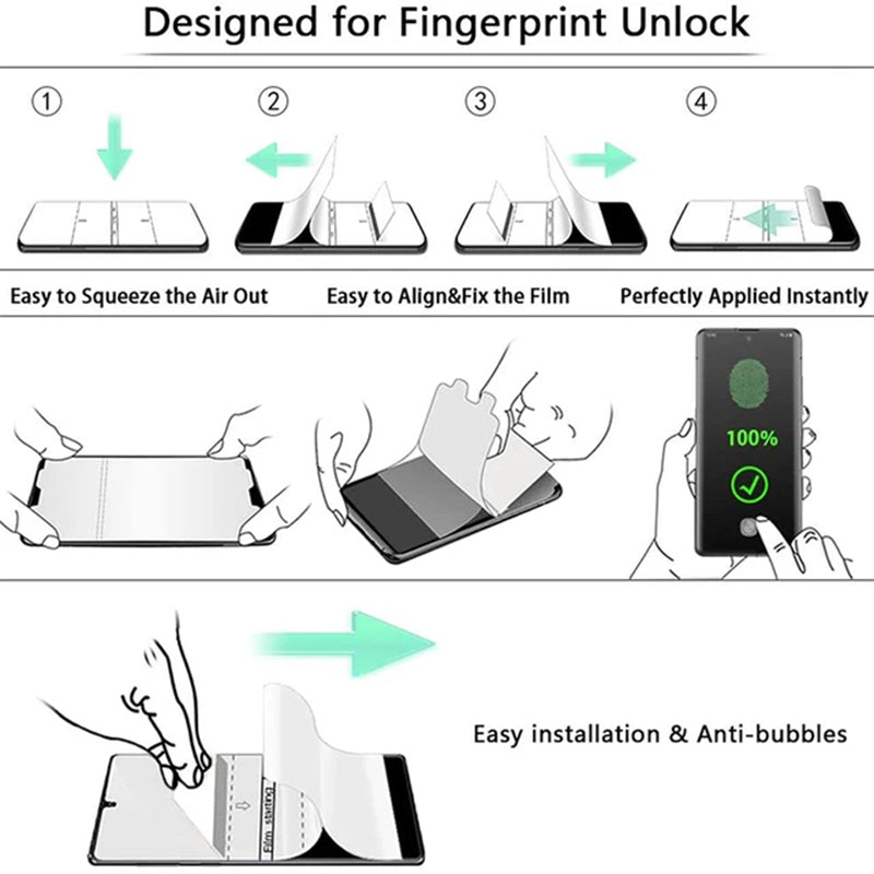 PrivacyGuard Z Flip 7, 6, 5, 4, 3 Hydrogel Screen Protector